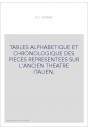TABLES ALPHABETIQUE ET CHRONOLOGIQUE DES PIECES REPRESENTEES SUR L'ANCIEN THEATRE ITALIEN.(1750).
