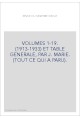VOLUMES 1-19. (1913-1933) ET TABLE GENERALE, PAR J. MARIE. (TOUT CE QUI A PARU).