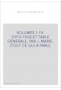 VOLUMES 1-19. (1913-1933) ET TABLE GENERALE, PAR J. MARIE. (TOUT CE QUI A PARU).