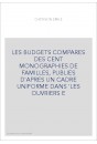 LES BUDGETS COMPARES DES CENT MONOGRAPHIES DE FAMILLES, PUBLIES D'APRES UN CADRE UNIFORME DANS 'LES OUVRIERS