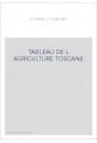 TABLEAU DE L AGRICULTURE TOSCANE