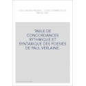 TABLE DE CONCORDANCES RYTHMIQUE ET SYNTAXIQUE DES POESIES DE PAUL VERLAINE.