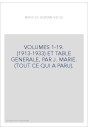 VOLUMES 1-19. (1913-1933) ET TABLE GENERALE, PAR J. MARIE. (TOUT CE QUI A PARU).
