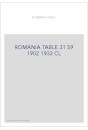 ROMANIA T 31-59(1902-1933)CL
