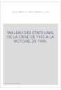 TABLEAU DES ETATS-UNIS, DE LA CRISE DE 1933 A LA VICTOIRE DE 1945.
