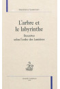 L'ARBRE ET LE LABYRINTHE. DESCARTES SELON L'ORDRE DES LUMIERES