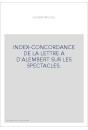 INDEX-CONCORDANCE DE LA LETTRE A D'ALEMBERT SUR LES SPECTACLES.